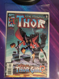 THOR #33 VOL. 2 HIGH GRADE 1ST APP MARVEL COMIC BOOK E63-247
